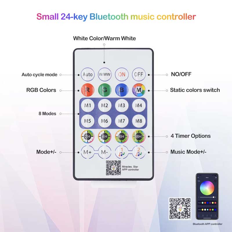 שלט אלחוטי מלא לשליטה על תאורת LED