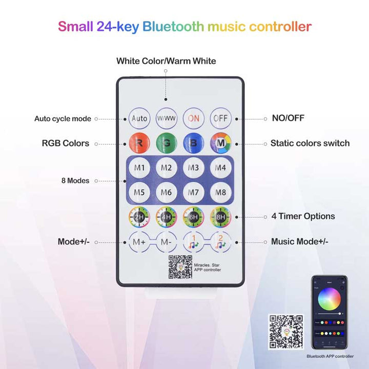 שלט אלחוטי מלא לשליטה על תאורת LED