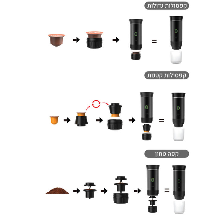 מכונת אספרסו ניידת Polo Swiss