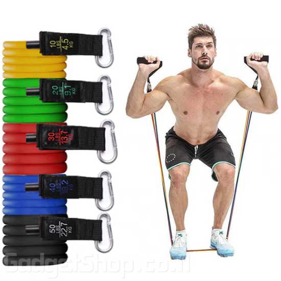 גומיות התנגדות