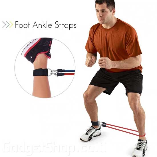 רצועות התנגדות