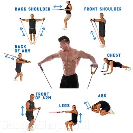 גומיות כושר