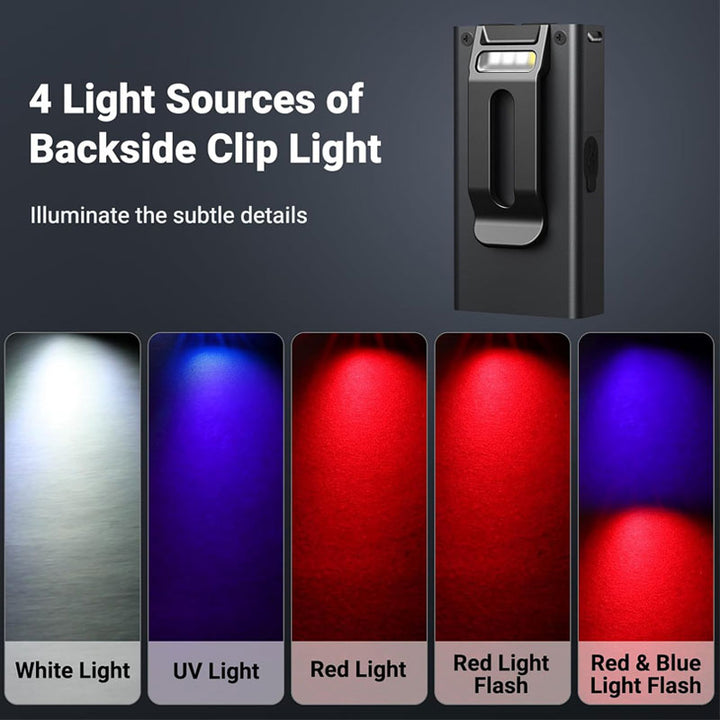 שימוש בפנס UV אולטרה סגול מובנה לבדיקת שטרות וזיהוי כתמים נסתרים