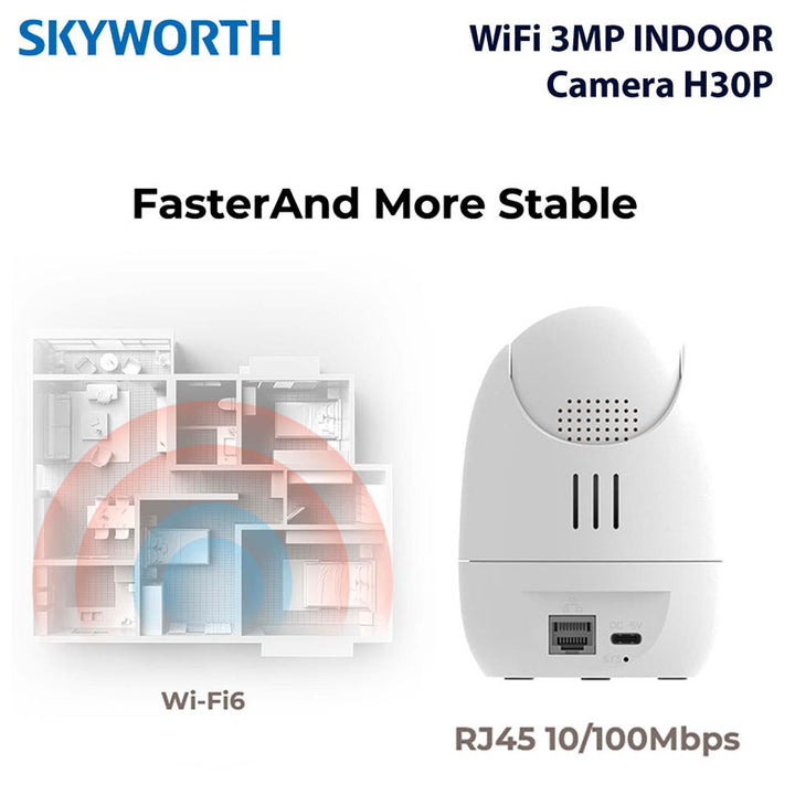 מצלמת אבטחה H30P מבית SKYWORTH