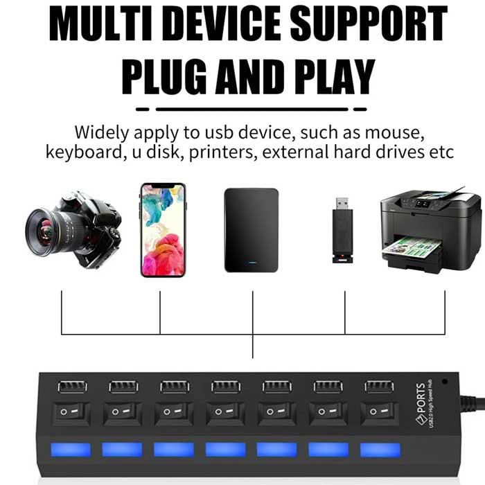מפצל USB למחשב