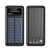גאדג'טים ירוקים